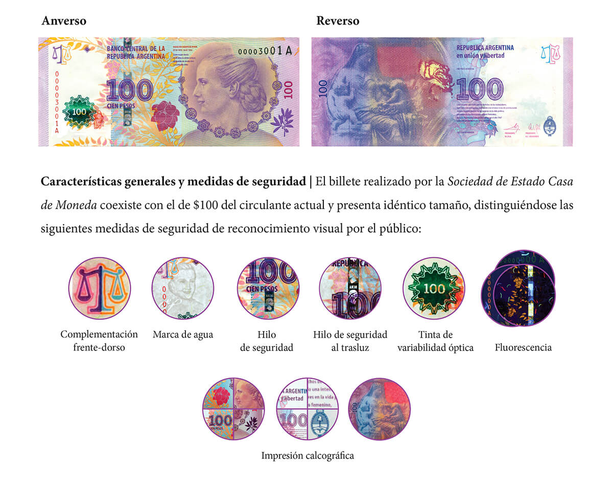 infografia medidas seguridad billete 100 eva serie A
