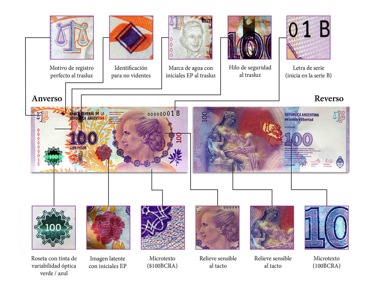 infografia medidas seguridad billete 100 eva serie B