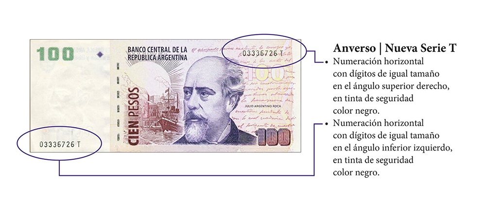 infografia medidas seguridad billete 100 roca serie T