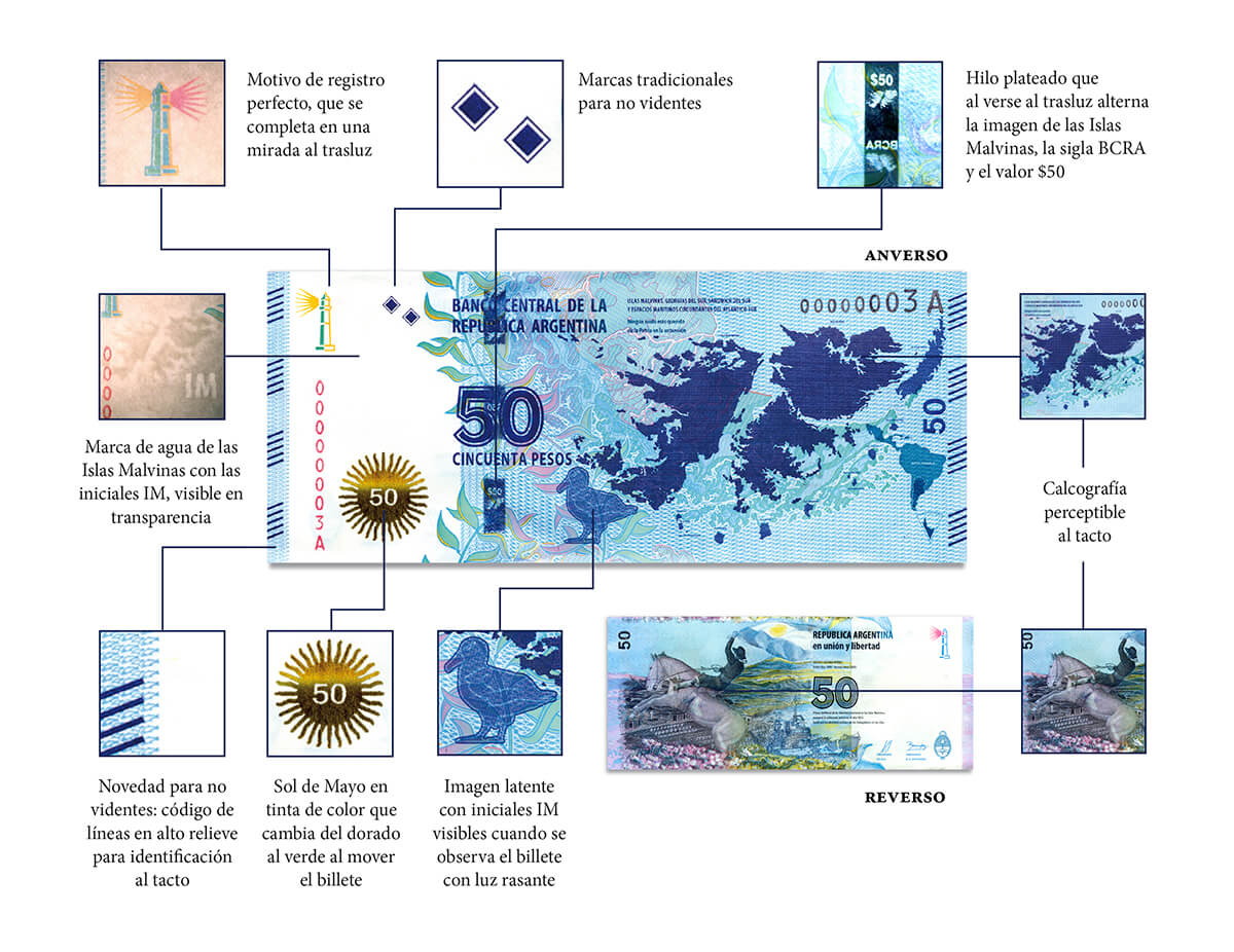 infografia medidas seguridad billete 50 malvinas