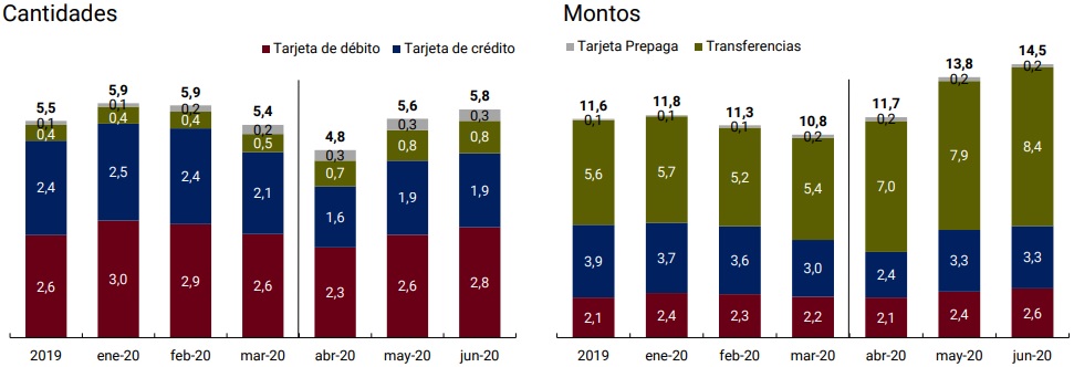Imagen Informe de Inclusion financiera