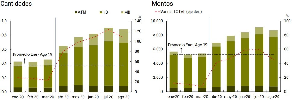 Imagen Informe de Inclusion financiera