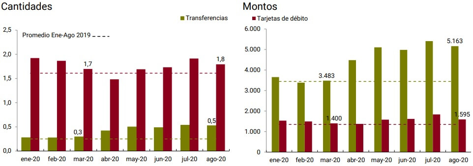 Imagen Informe de Inclusion financiera