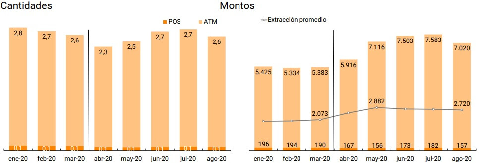 Imagen Informe de Inclusion financiera