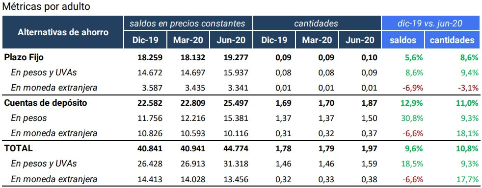 Imagen Informe de Inclusion financiera
