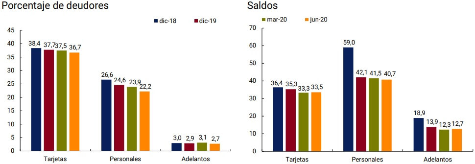 Informe de Inclusion financiera