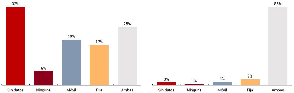 Informe de Inclusion financiera