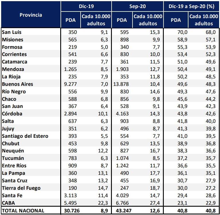 Imagen Informe de Inclusion financiera