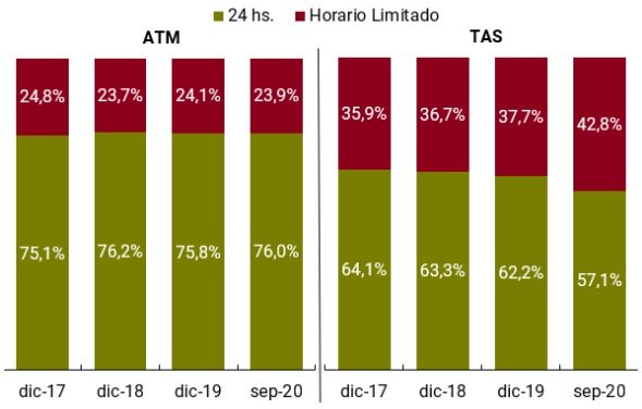 Imagen Informe de Inclusion financiera