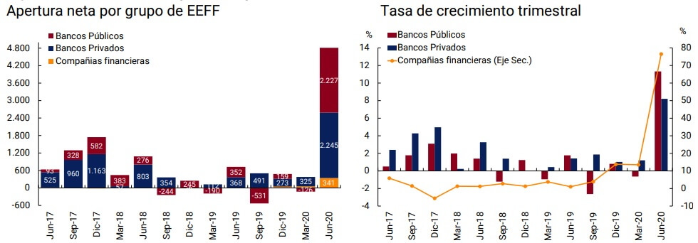 Imagen Informe de Inclusion financiera