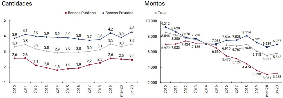 Imagen Informe de Inclusion financiera