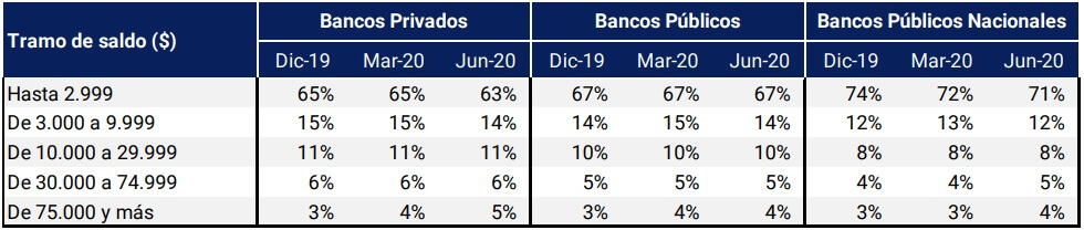 Imagen Informe de Inclusion financiera