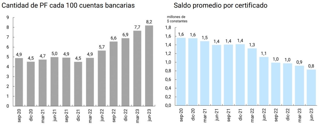 tabla sobre pagos inmediatos