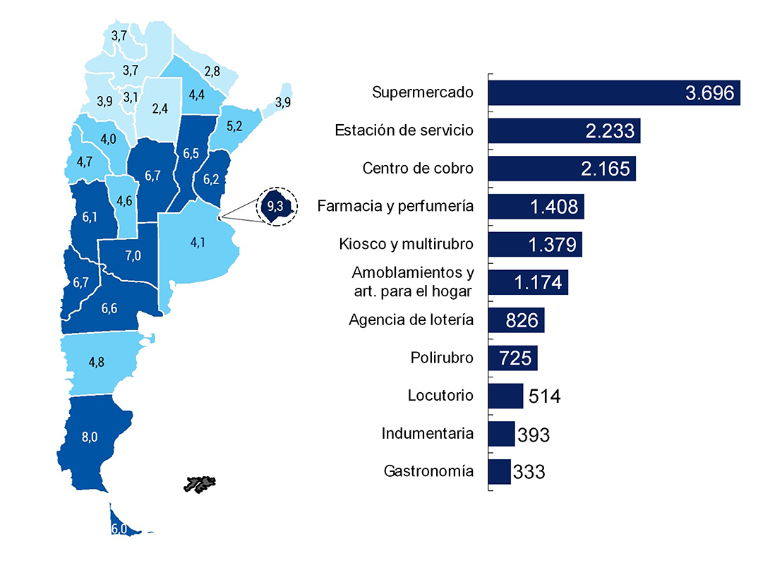 Informe de Inclusion financiera