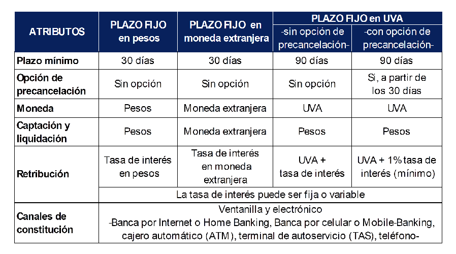 Informe de Inclusion financiera