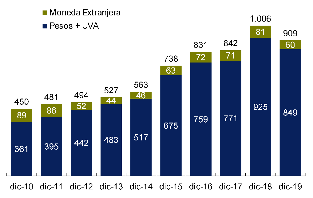 Informe de Inclusion financiera