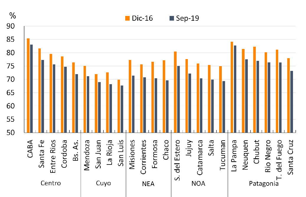 Informe de Inclusion financiera