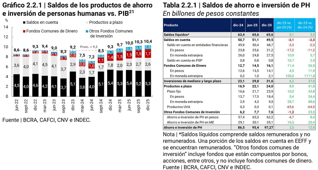 tabla de efectiva anual en las comisiones por adelantos y pagos con tarjetas de crédito 