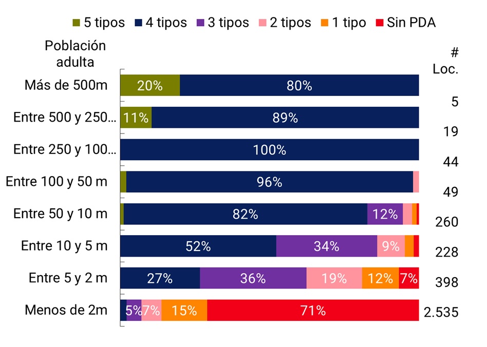 Imagen Informe de Inclusion financiera
