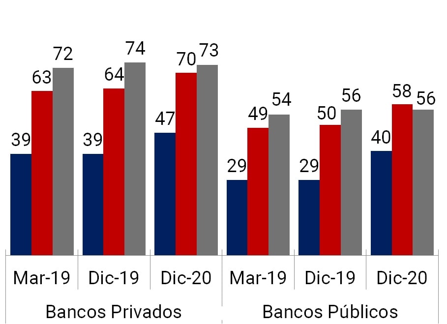 Imagen Informe de Inclusion financiera