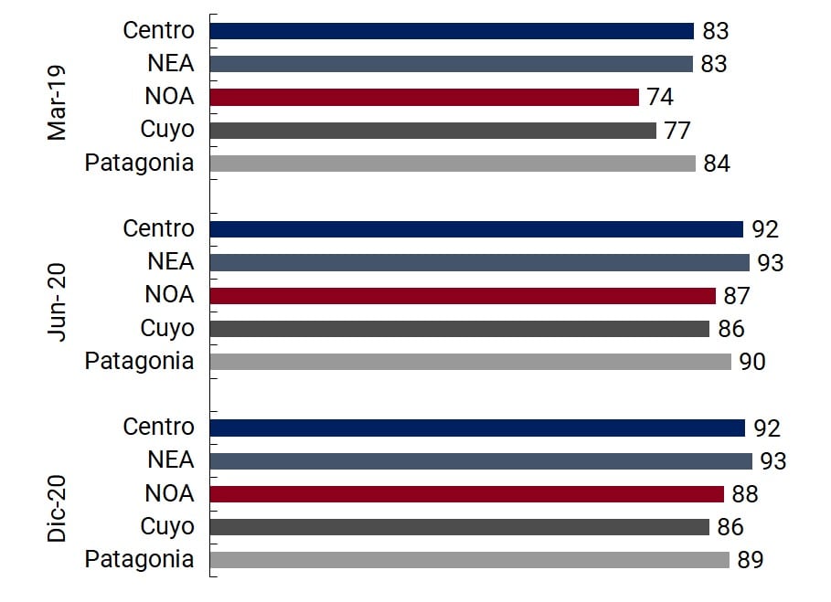 Imagen Informe de Inclusion financiera