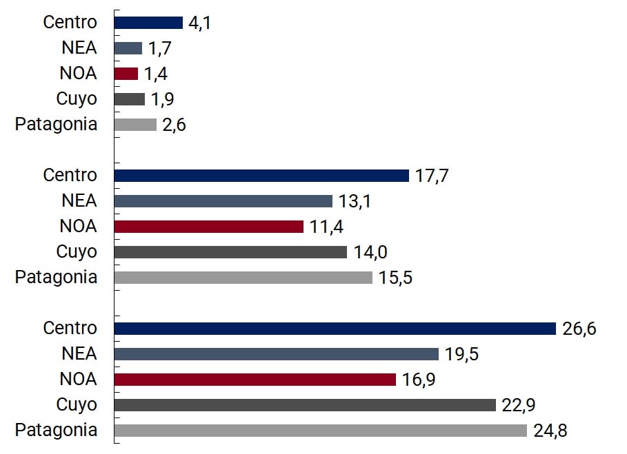 Imagen Informe de Inclusion financiera