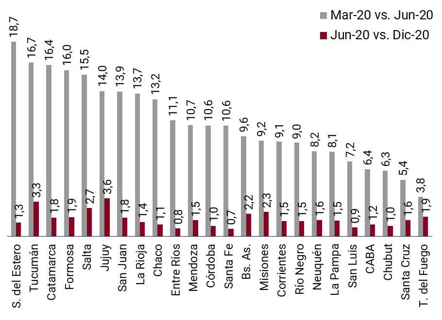 Imagen Informe de Inclusion financiera