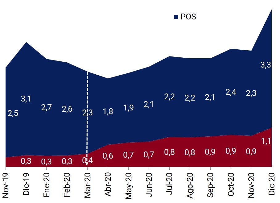 Imagen Informe de Inclusion financiera