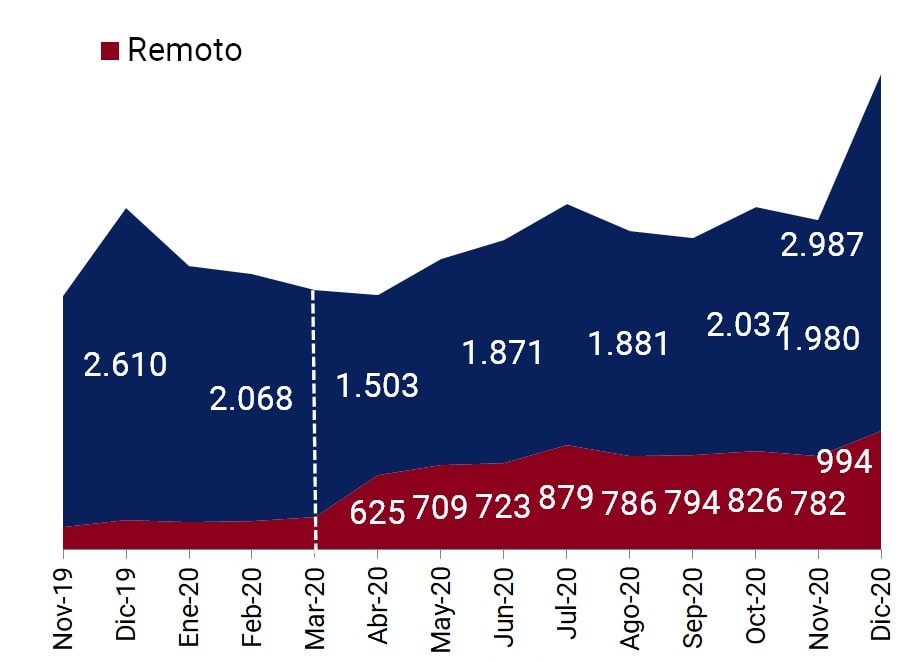 Imagen Informe de Inclusion financiera