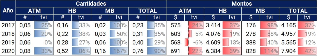 informe inclusion financiera