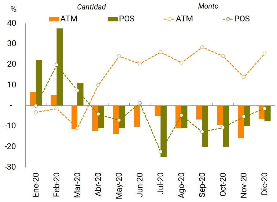 Imagen Informe de Inclusion financiera