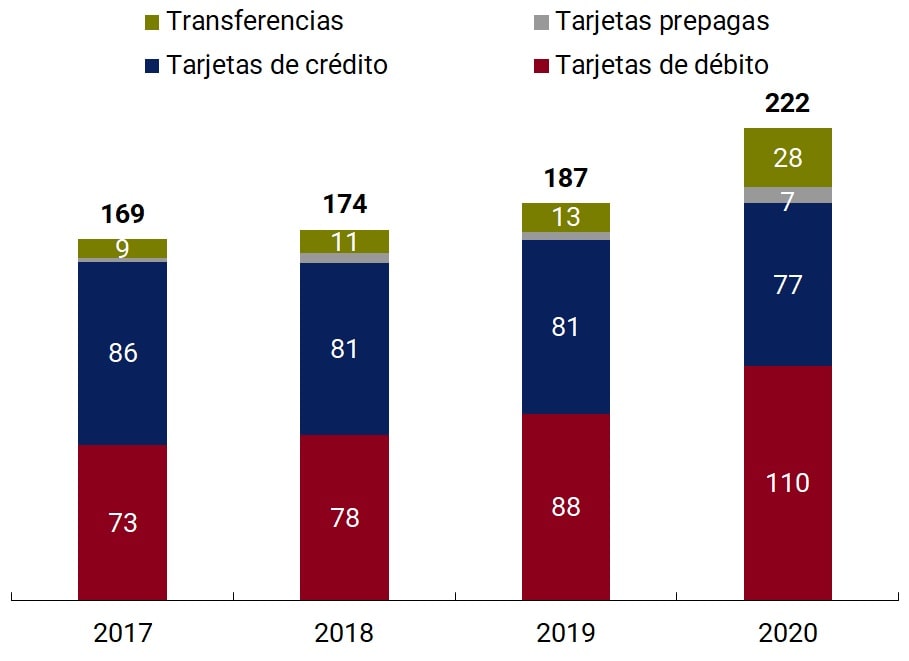 Imagen Informe de Inclusion financiera