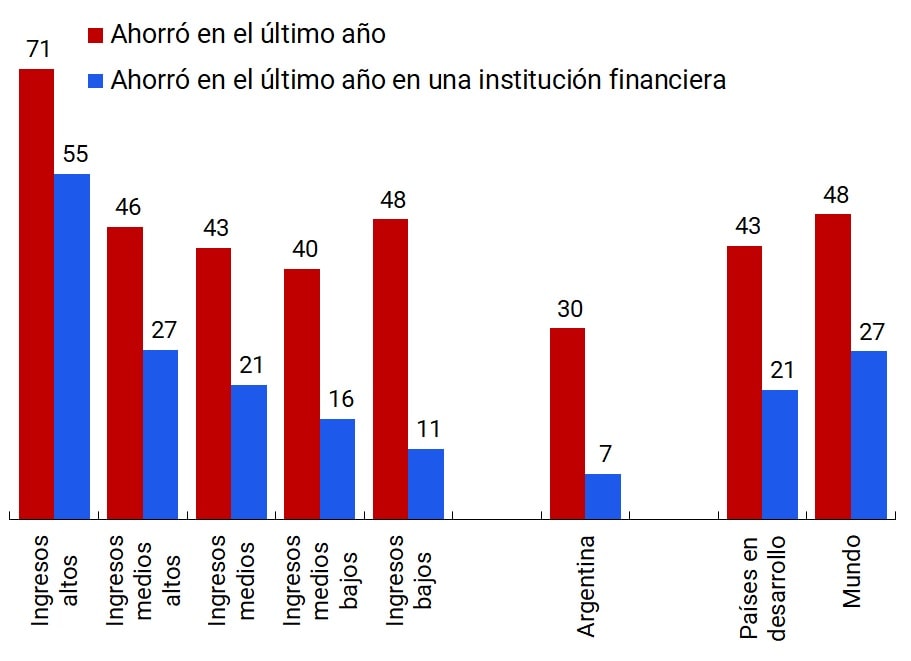 Imagen Informe de Inclusion financiera