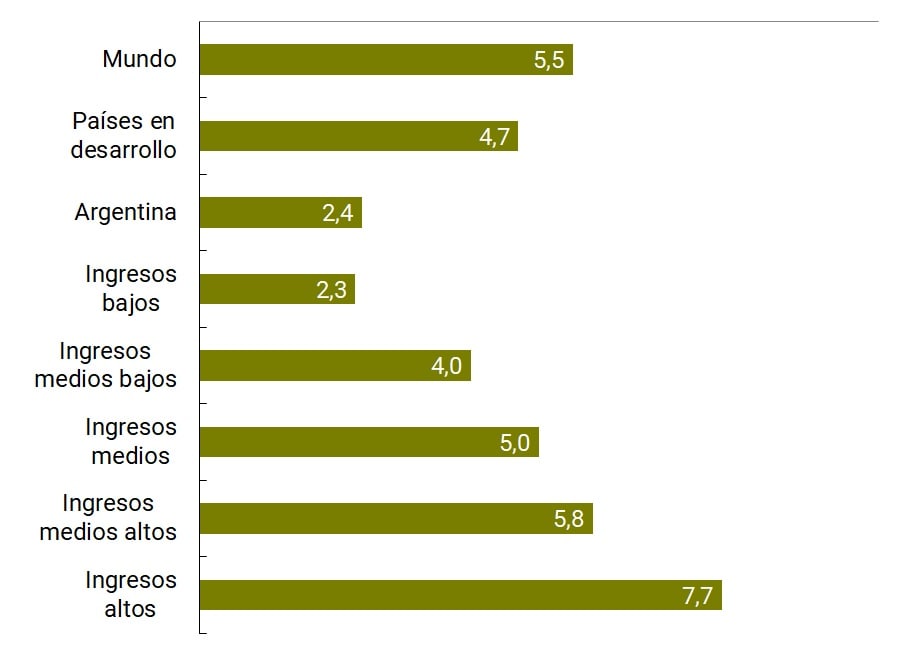 Imagen Informe de Inclusion financiera