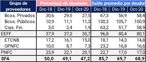 Imagen Informe de Inclusion financiera