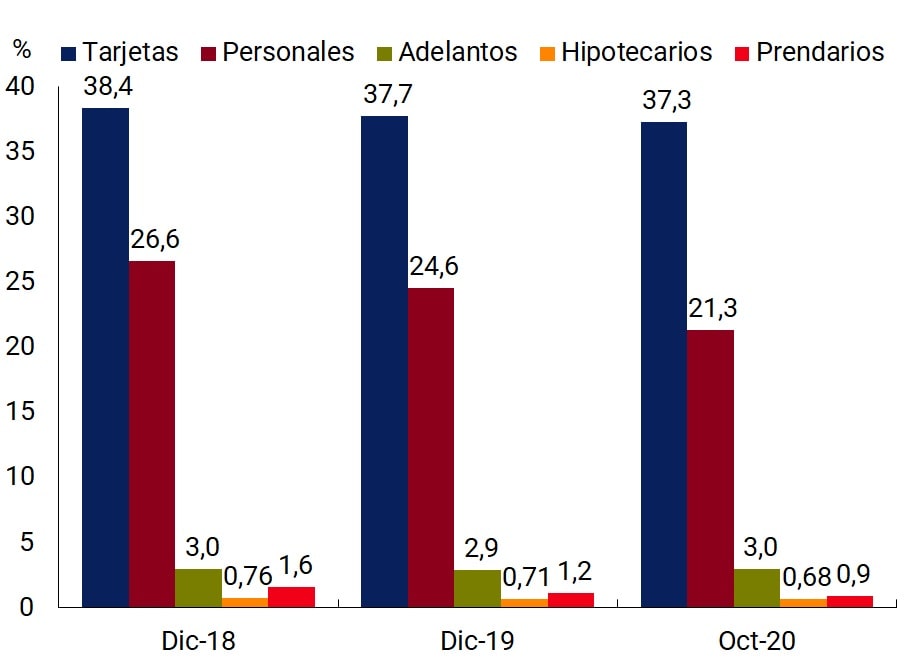 Imagen Informe de Inclusion financiera