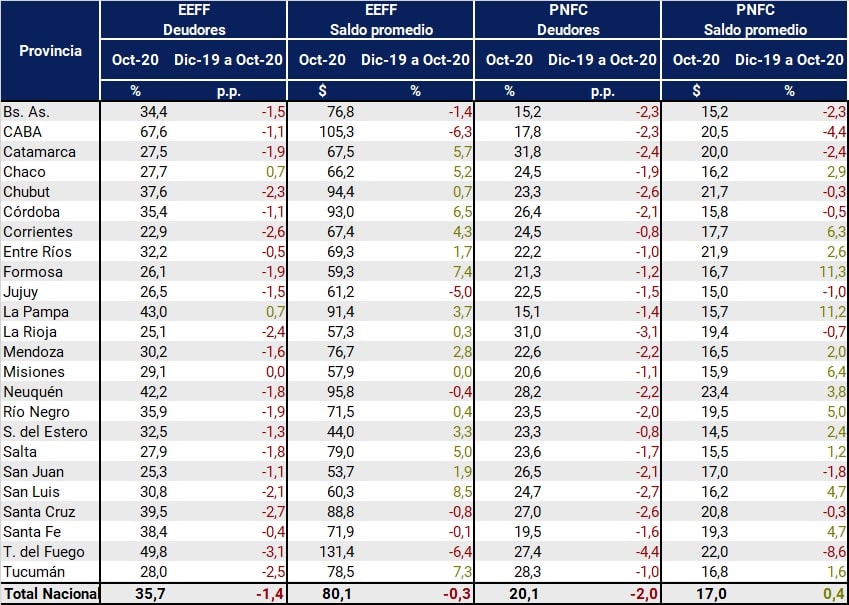 Imagen Informe de Inclusion financiera