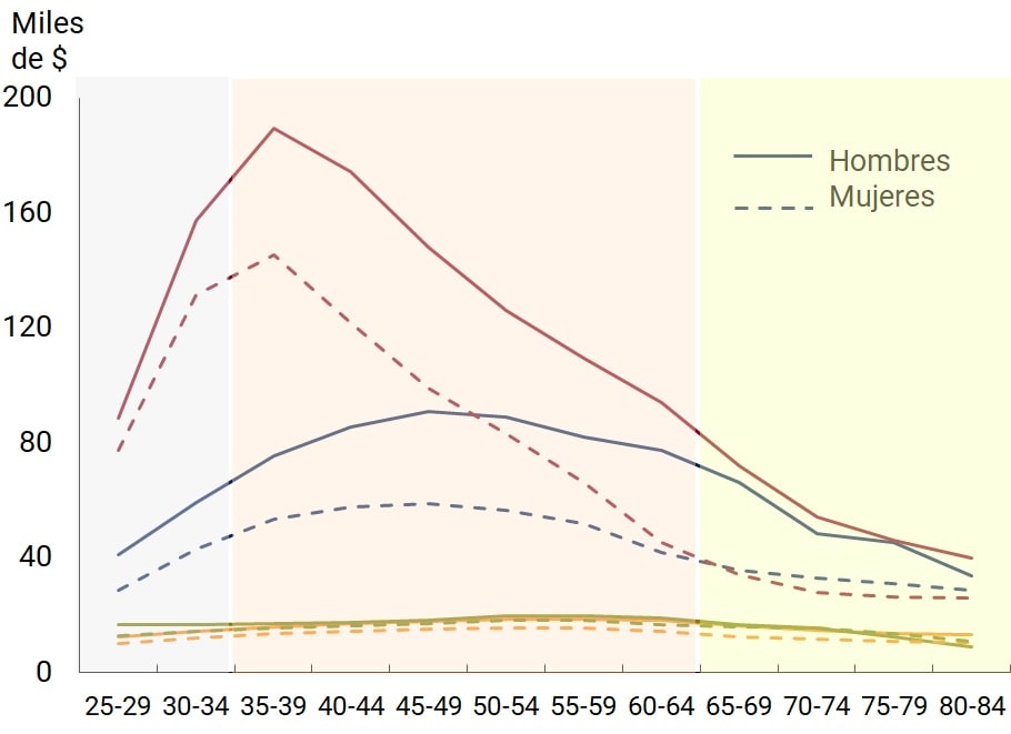 Imagen Informe de Inclusion financiera