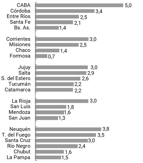 Imagen Informe de Inclusion financiera