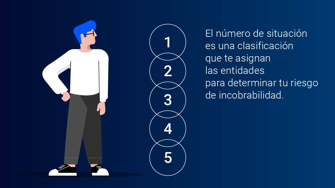 situacion crediticia 04