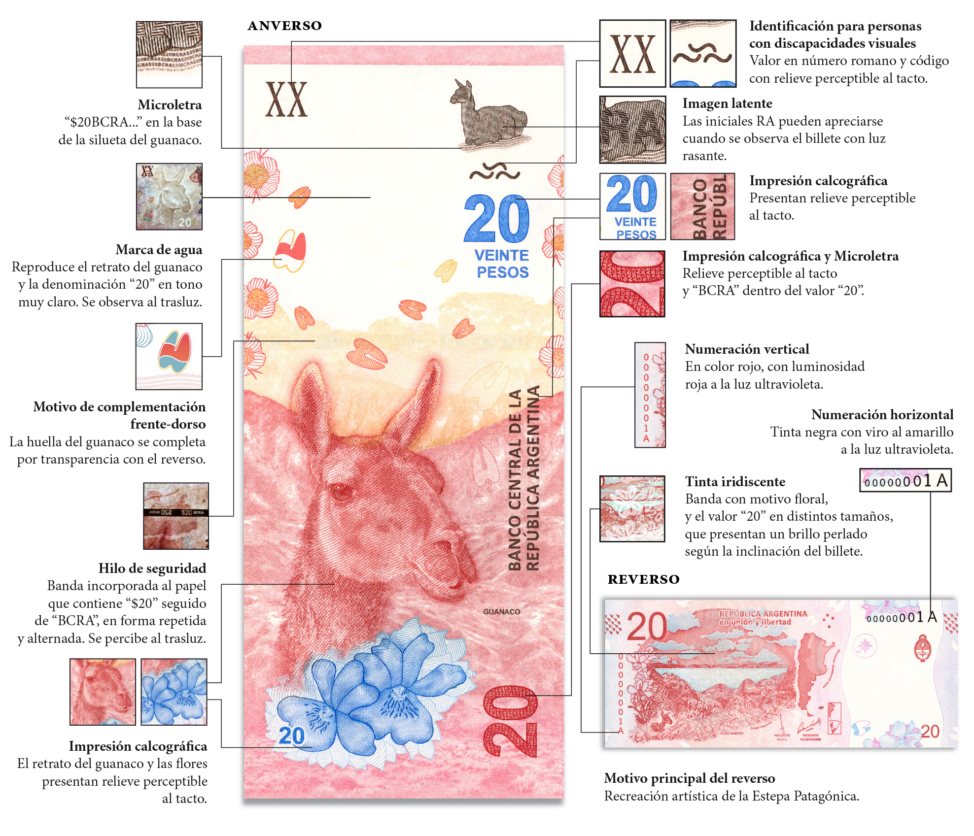 inforgrafia billete 20 pesos 04 2017