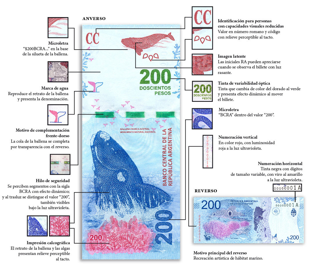 inforgrafia billete 200 pesos 15 2016